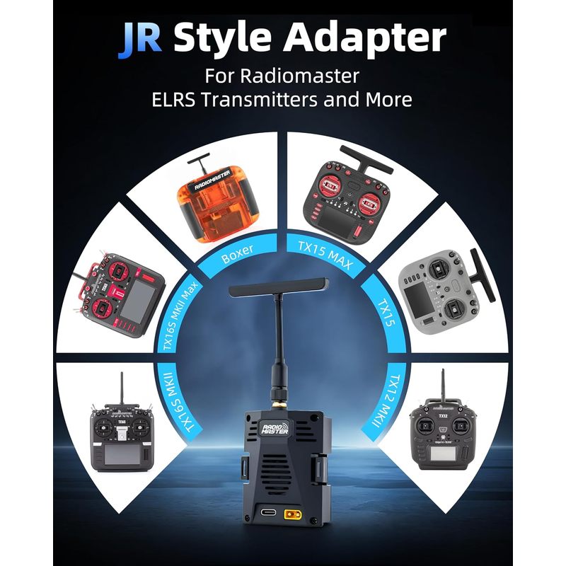 RadioMaster Ranger Micro 2.4GH - Radiomaster Ranger 2.4Ghz Elrs Module review and price